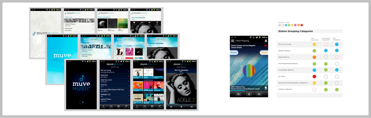 Visual design and feature rankings for Muve Radio