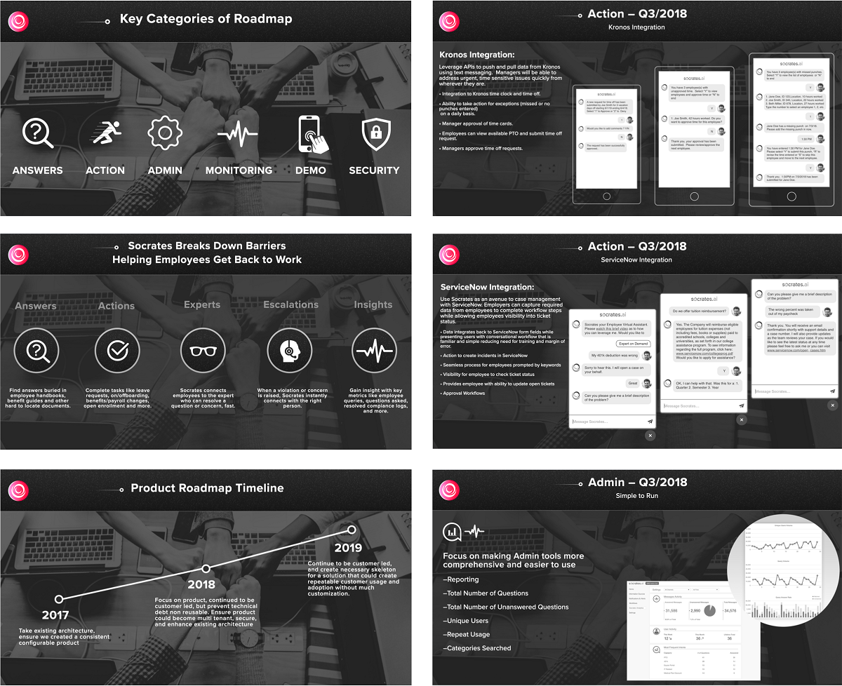Roadmap deck