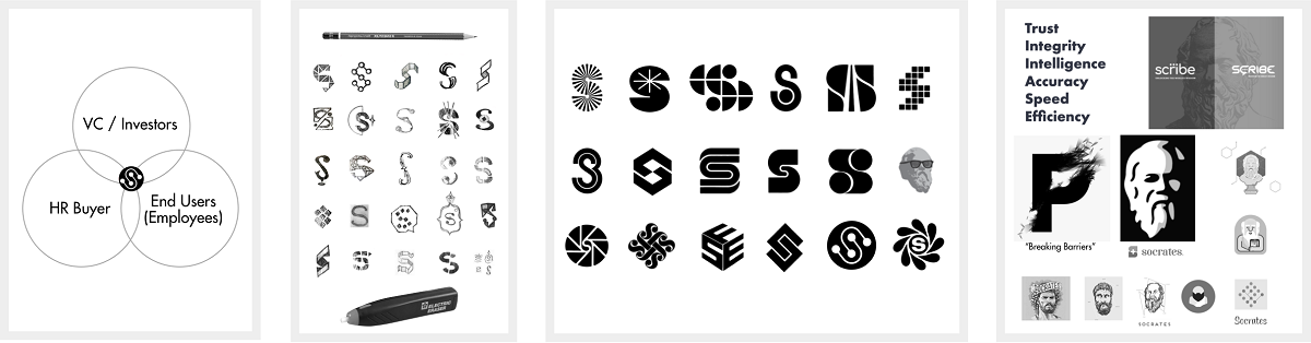 Socrates.AI — work sample