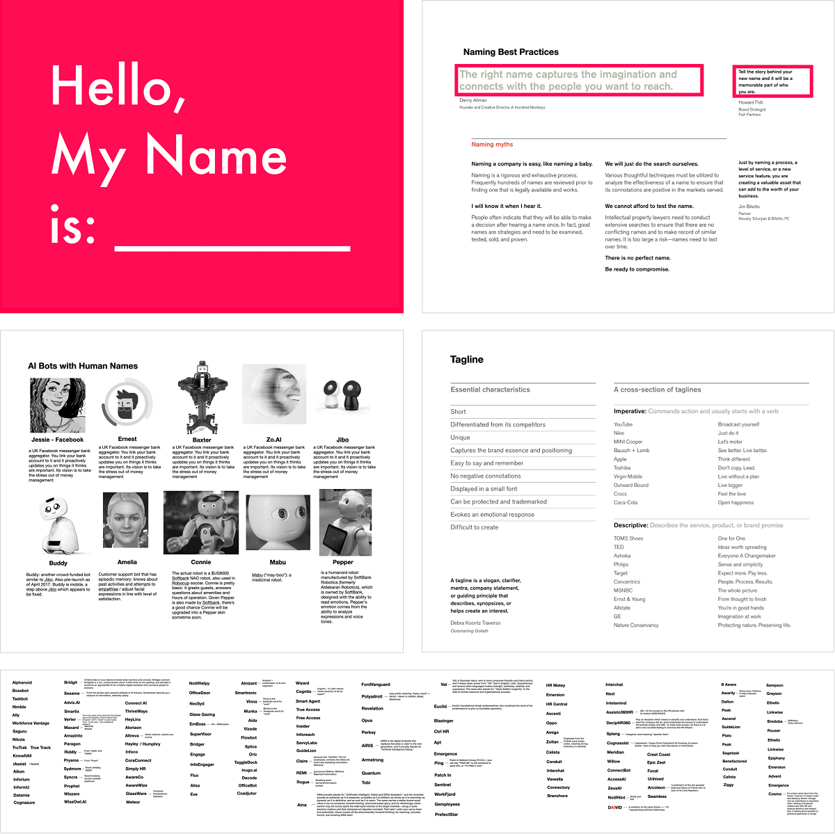 Naming and branding process