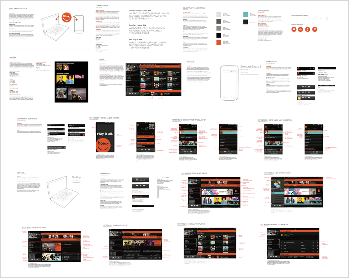 Final styleguides