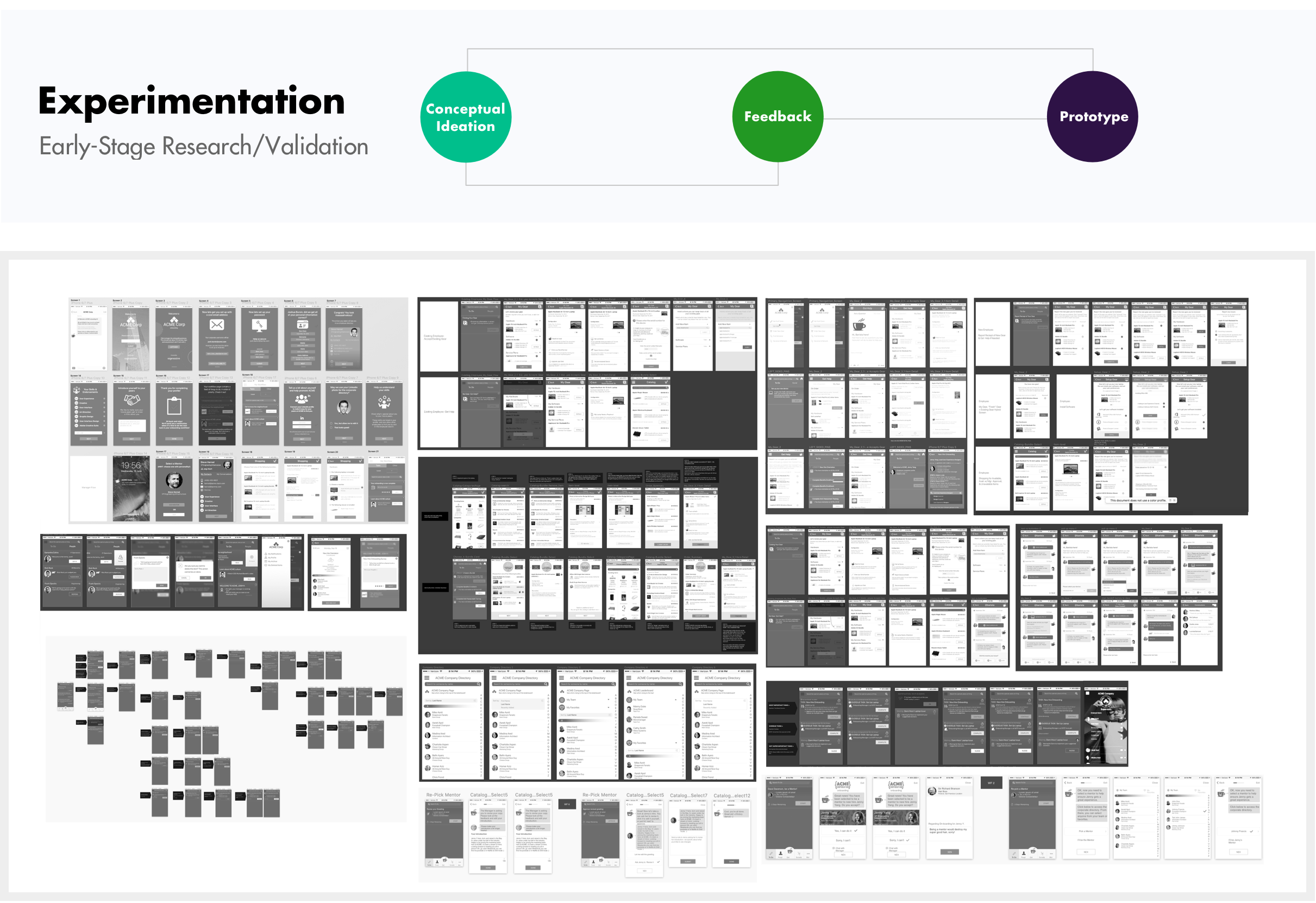 A collection of early wireframes