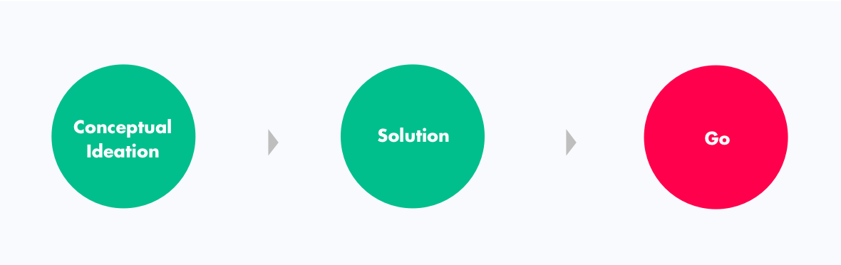 Stealth design work: branding, marketing, chatbot personality & voice, third-party branding, trade show, collateral, swag, interior design, and 1 giant wall painted turquoise